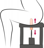 Vista previa: Sit-On Sex Machine: Clímax garantizado